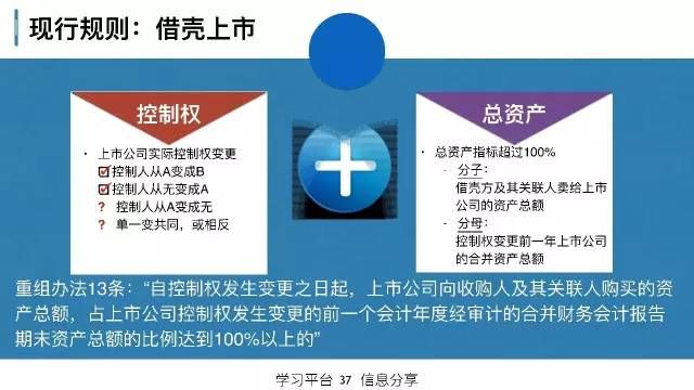 策略研究交易实战学堂私募人该理解的上市公司资本运作