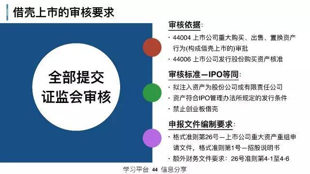 策略研究交易实战学堂私募人该理解的上市公司资本运作