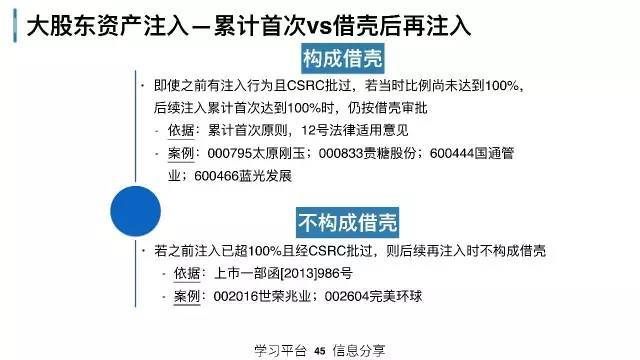策略研究交易实战学堂私募人该理解的上市公司资本运作
