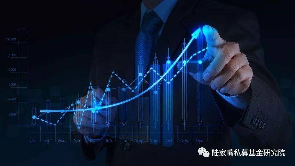 程序化交易必看的69句投资心得