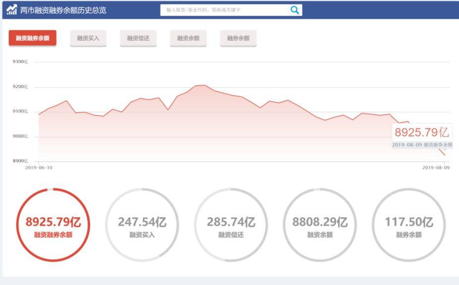 量化投资30时代已经来临你准备好了吗？中国量化简史