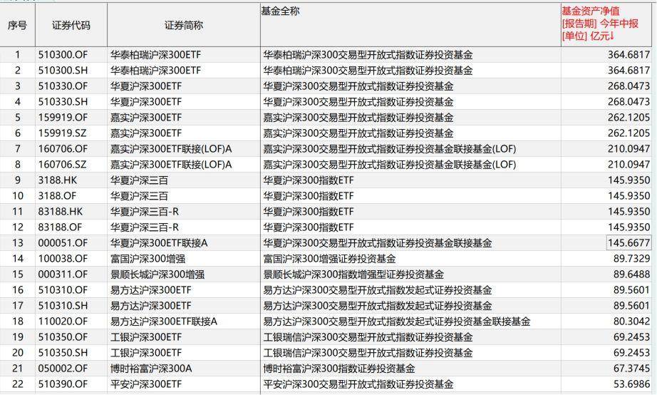 量化投资30时代已经来临你准备好了吗？中国量化简史