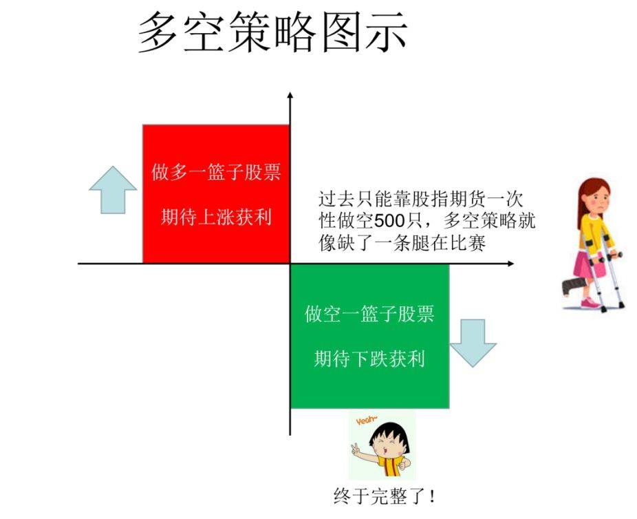 量化投资30时代已经来临你准备好了吗？中国量化简史