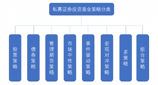 历届私募金牛奖生存之道沉者为金挖掘阿尔法收益