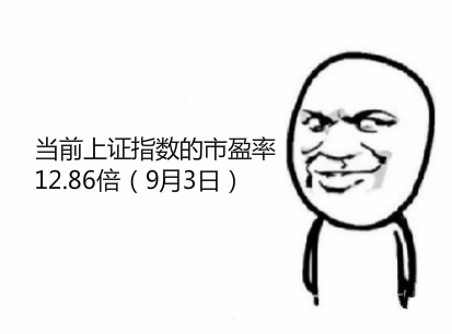 大数据基金到底多久能赚钱？能赚多少钱？