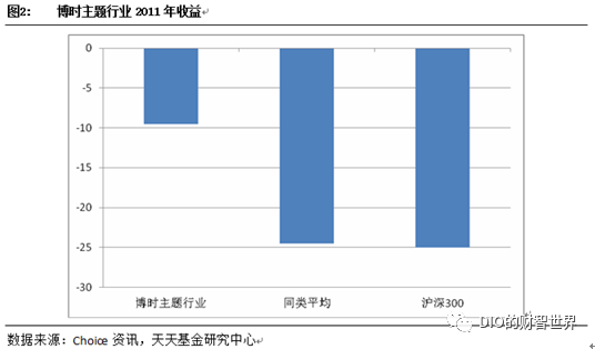 量化和对冲终于不再混淆了