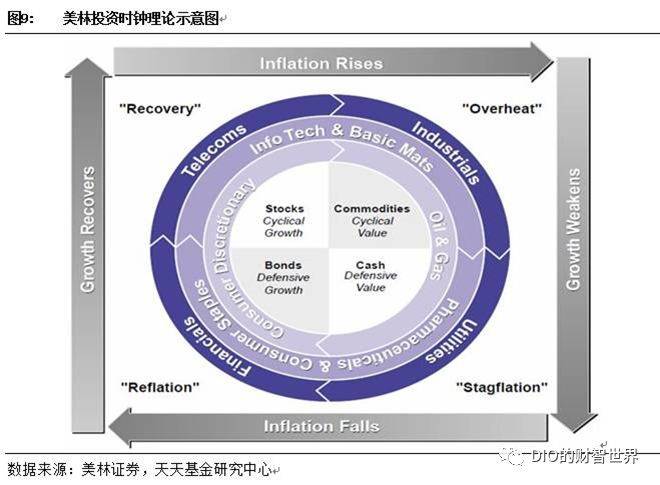 量化和对冲终于不再混淆了