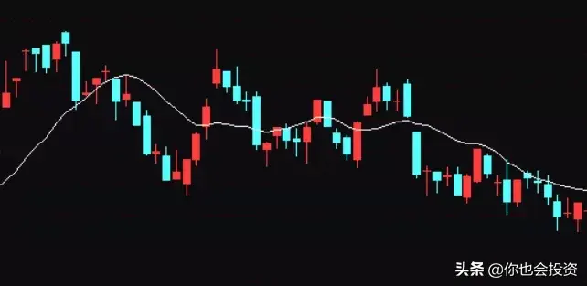 投资长期盈利的关键是什么？