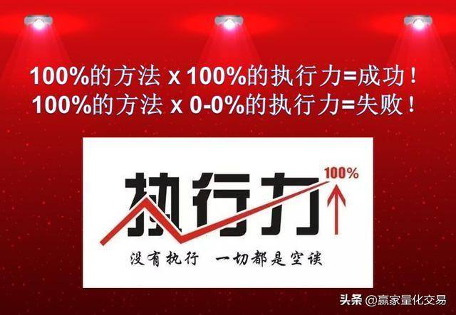 大盘缩量调整险守十日线反弹再到十字路口！