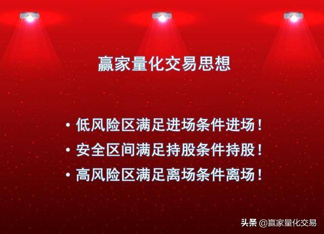 职业炒股短线量化交易模型及量化指引！