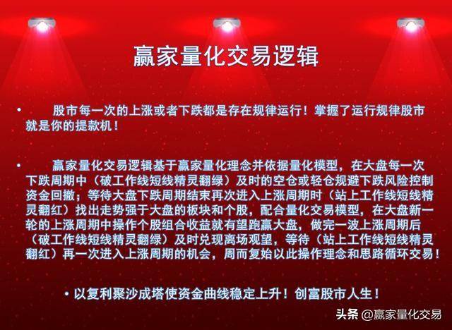 职业炒股短线量化交易模型及量化指引！