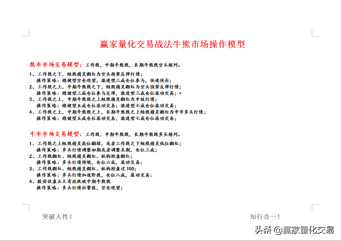 职业炒股中长线量化模型及量化指引！
