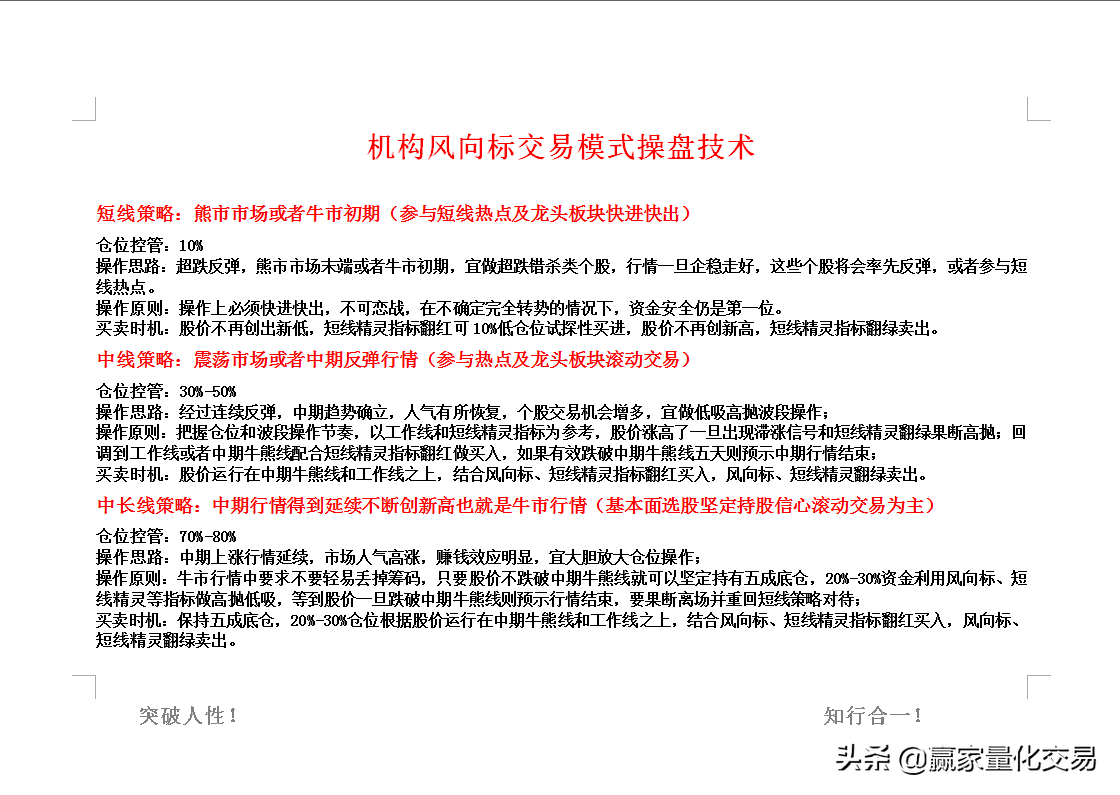 职业炒股中长线量化模型及量化指引！