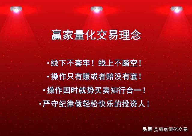 职业炒股中长线量化模型及量化指引！