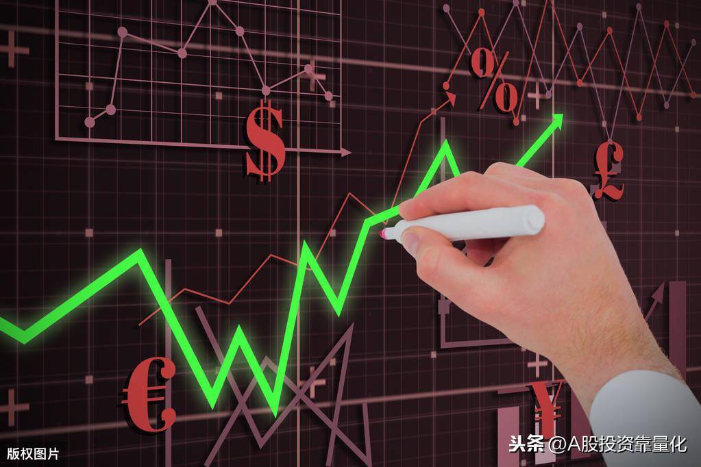 炒股技术分析只是基础唯有资金管理才是交易成败的命门