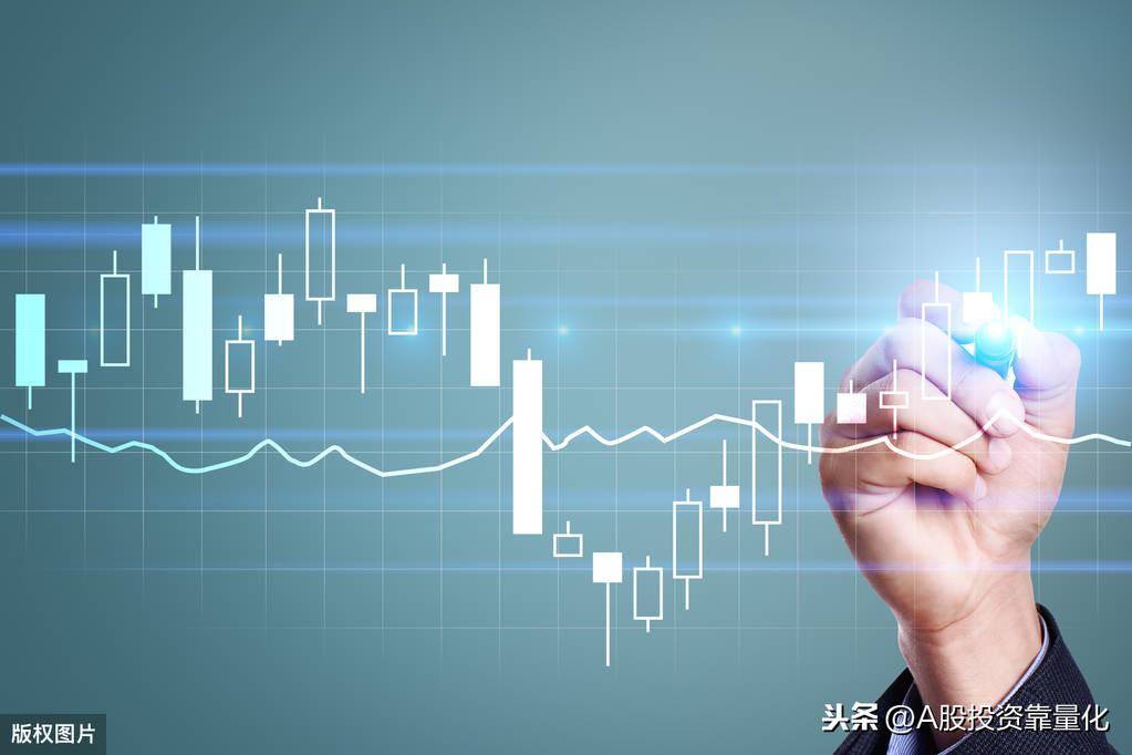 炒股技术分析只是基础唯有资金管理才是交易成败的命门