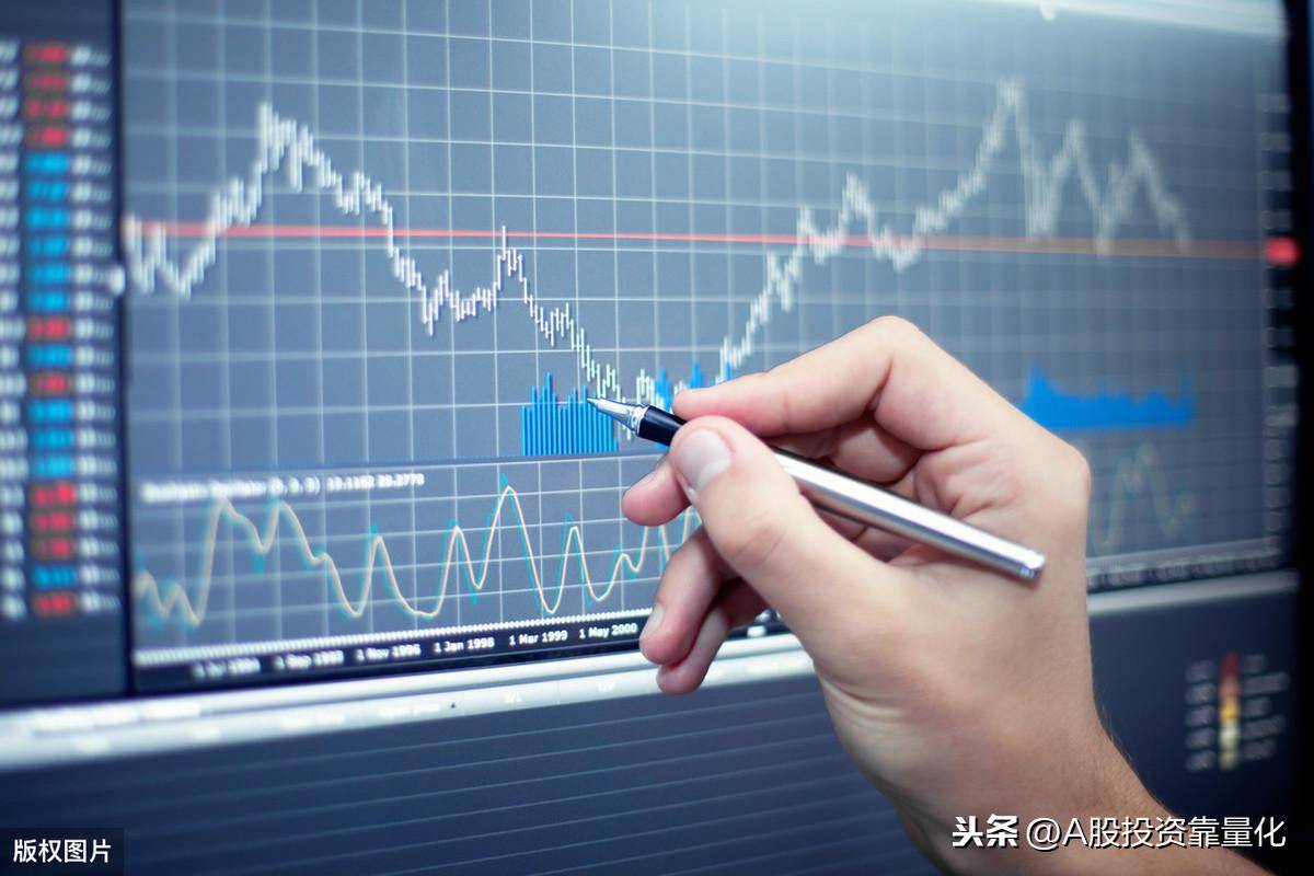 炒股要赚钱先学会止损所有成功交易员的必修课