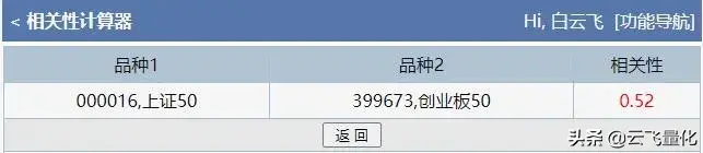 云飞量化小工具