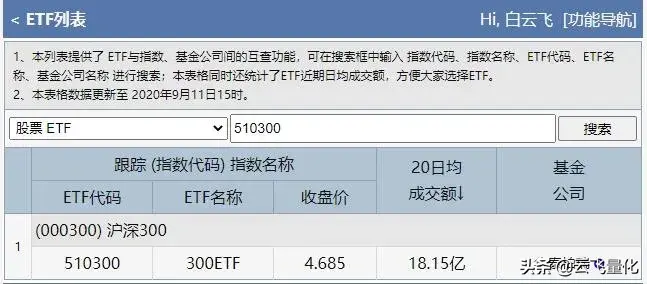 云飞量化小工具