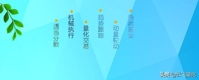 连亏几次就放弃策略趋势交易中的陷阱三