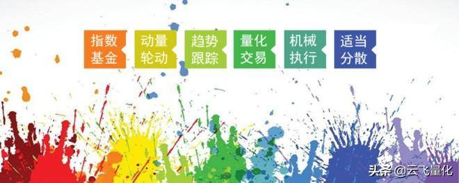 空仓时管不住自己的手趋势交易中的陷阱四