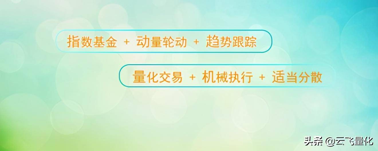 胜率与盈亏比你更在乎哪个？