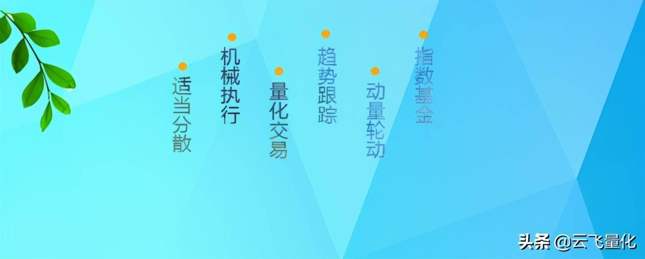 股票价格是由投资者心理决定的？一起学习行为金融学2