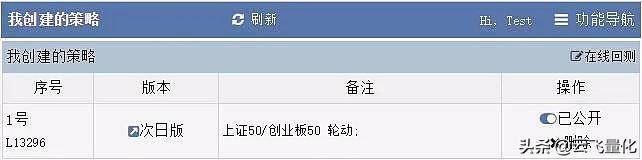带你进入量化交易世界