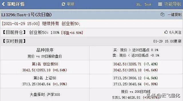 带你进入量化交易世界