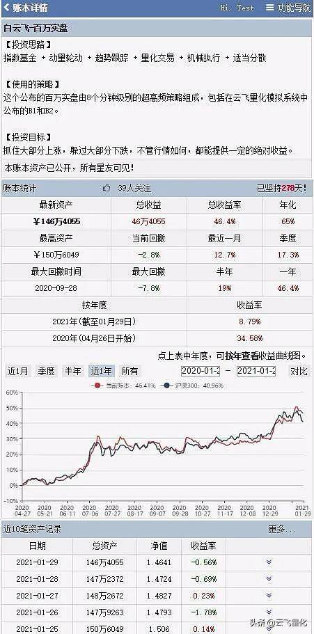 带你进入量化交易世界