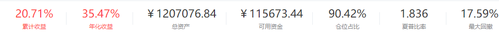 什么是折价的封闭基金怎么依靠折价基金赚钱