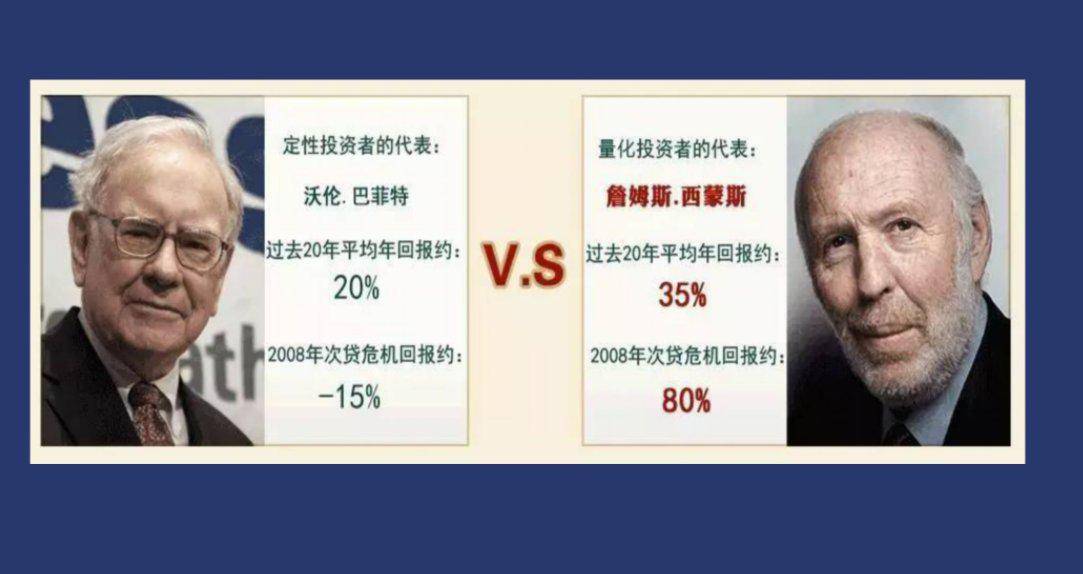 量化交易有用吗什么是量化交易策略？