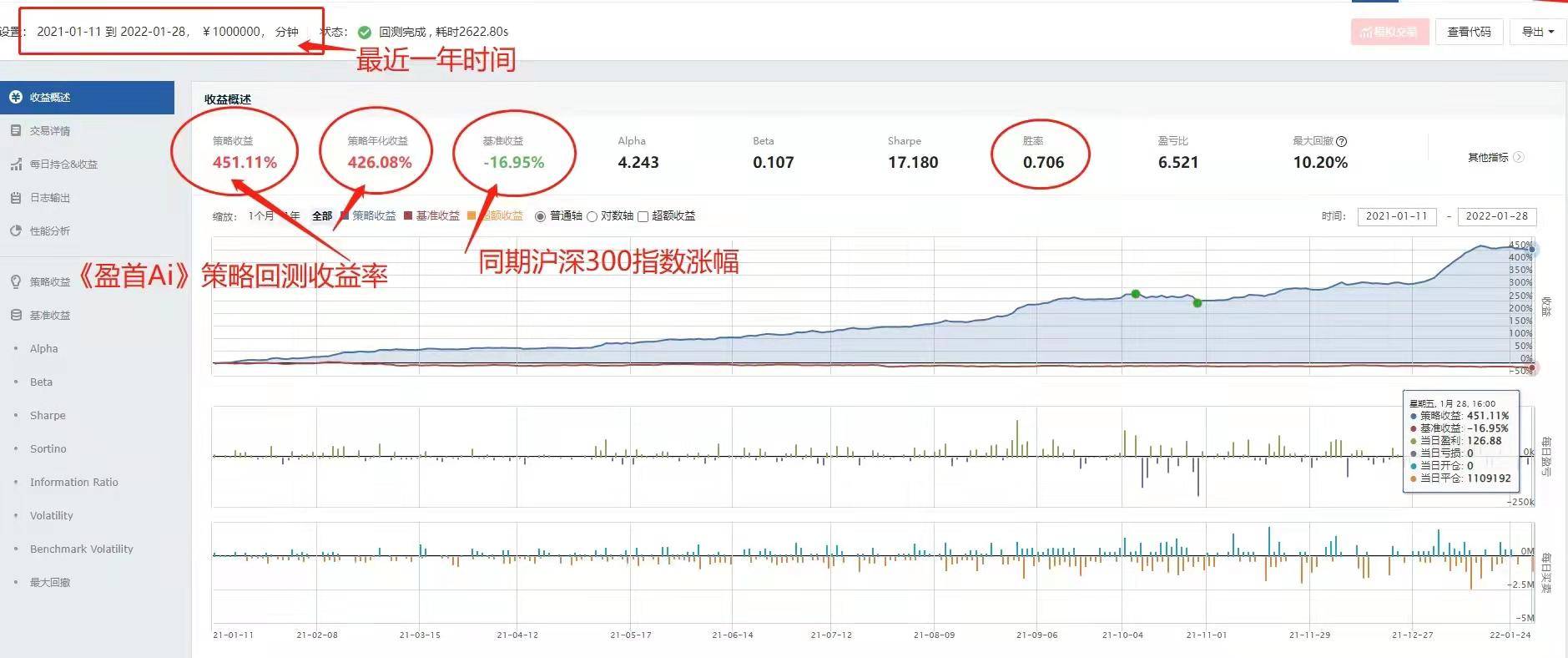 漫谈量化交易的细则