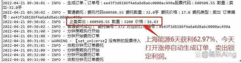 量化交易的需要的初步技能