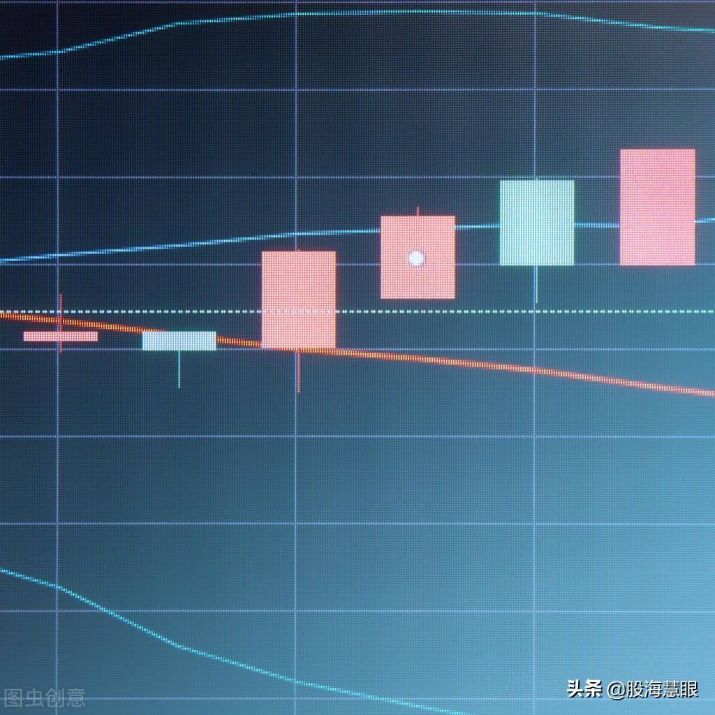 技术分析蜡烛图交易20原则