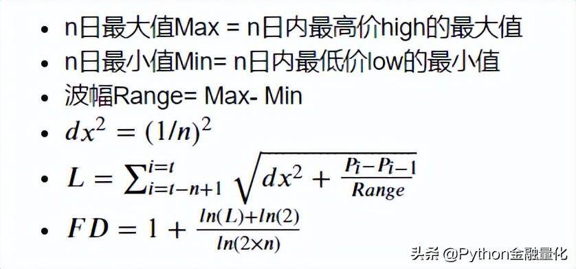 交易系统与方法价格噪音的量化与应用