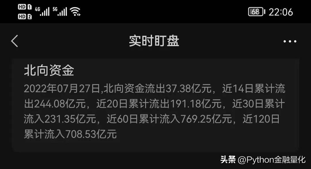 qstock几行代码实现数据获取可视化到量化选股实战