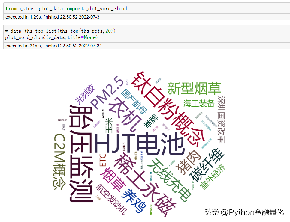 qstock几行代码实现数据获取可视化到量化选股实战