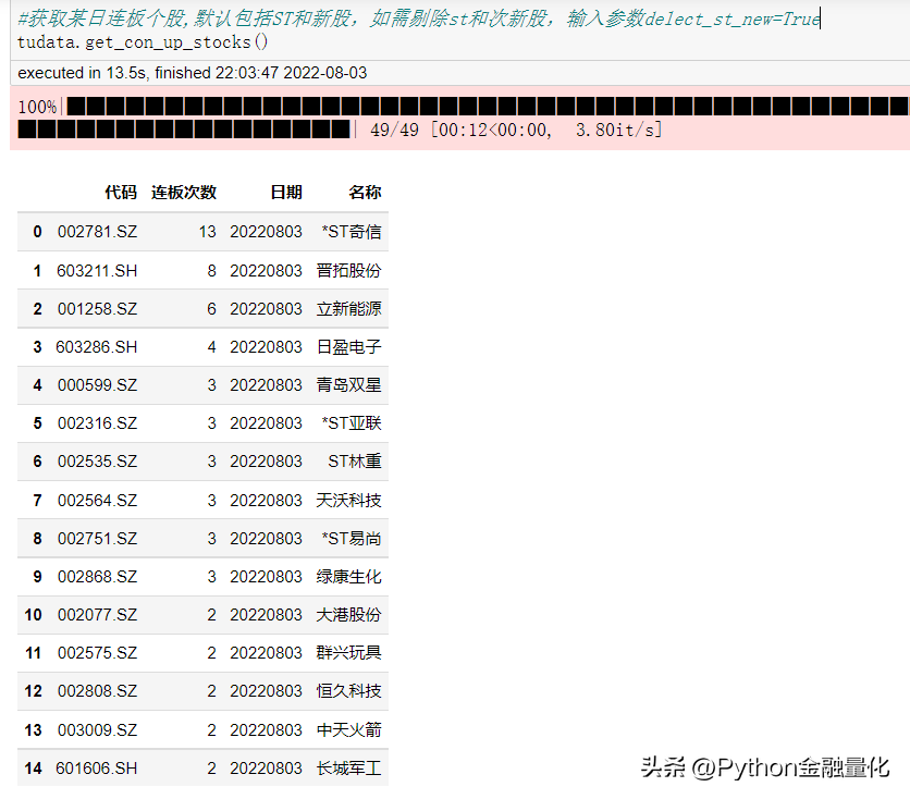 qstock几行代码实现数据获取可视化到量化选股实战