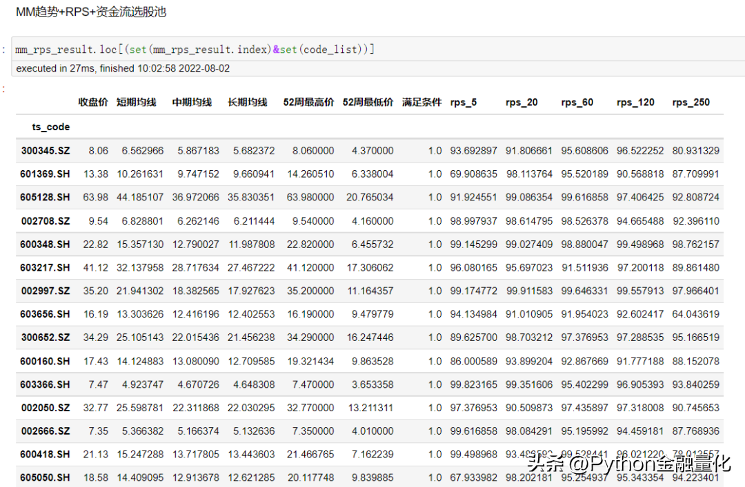 qstock几行代码实现数据获取可视化到量化选股实战