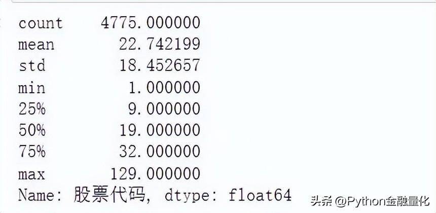 量化实战跟随龙虎榜个股交易能获利吗？