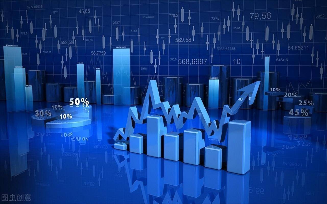聪明的投资者通过趋势打分的方式搭建动量交易系统