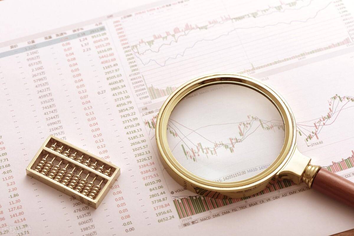 这些价格指标不弄清楚你都不知道期货盈亏怎么计算？