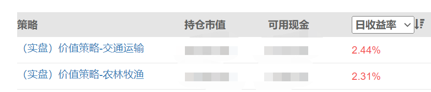 了解量化交易市场基础知识开启智能交易之路