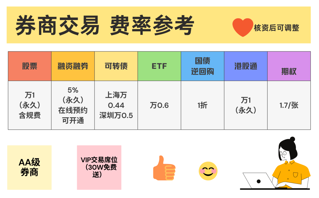 1001来了！A股将有大变化看看它的利与弊