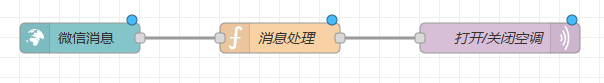使用NodeRED构建DolphinDB低代码平台