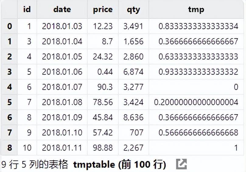 使用NodeRED构建DolphinDB低代码平台