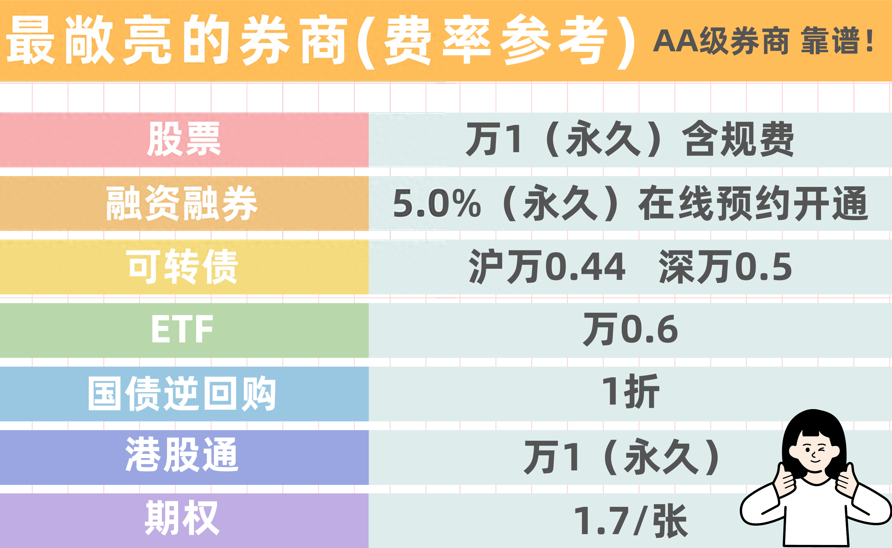 揭秘投资大佬使用的股票VIP通道有何奥妙？