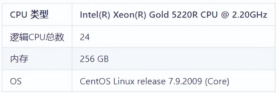 高性能分布式PythonParser在量化因子计算场景中的应用
