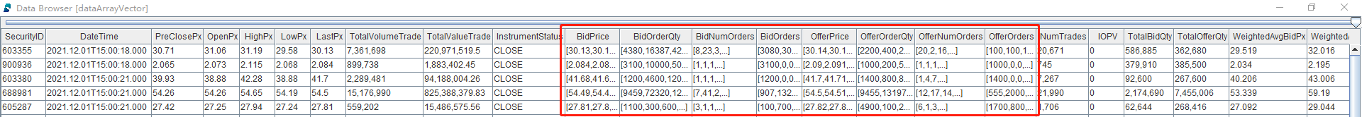 历史高频行情数据存储最佳实践DolphinDBArrayVector使用指南